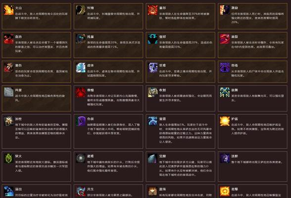 魔兽世界词库下载方法是什么？有何用途？  第1张