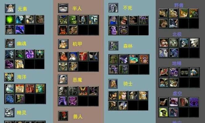 魔兽占领对方兵种的策略有哪些？  第1张