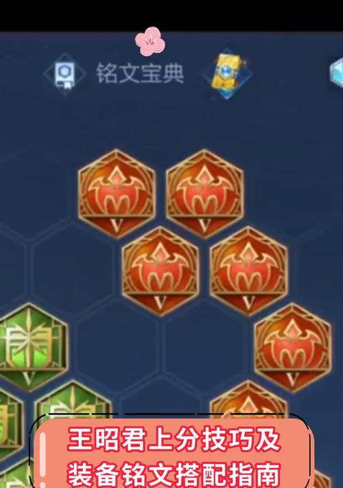 王昭君装备推荐及搭配技巧？  第1张
