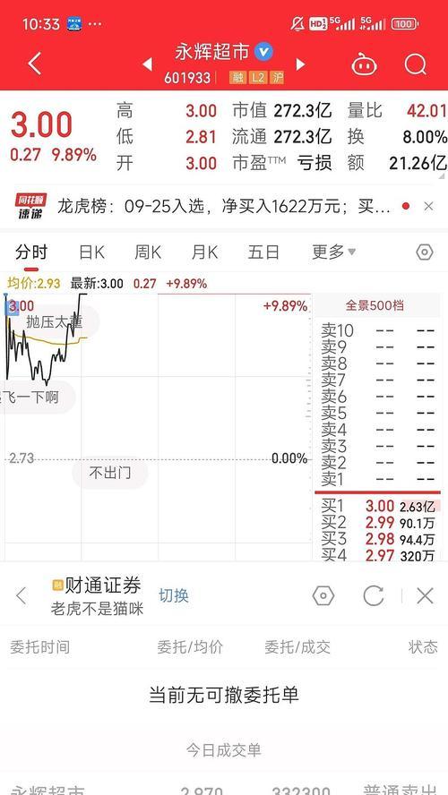 王者荣耀股票购买流程是怎样的？  第2张