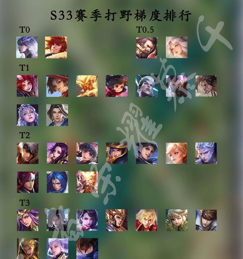 王者荣耀中半肉型英雄的定义是什么？  第1张
