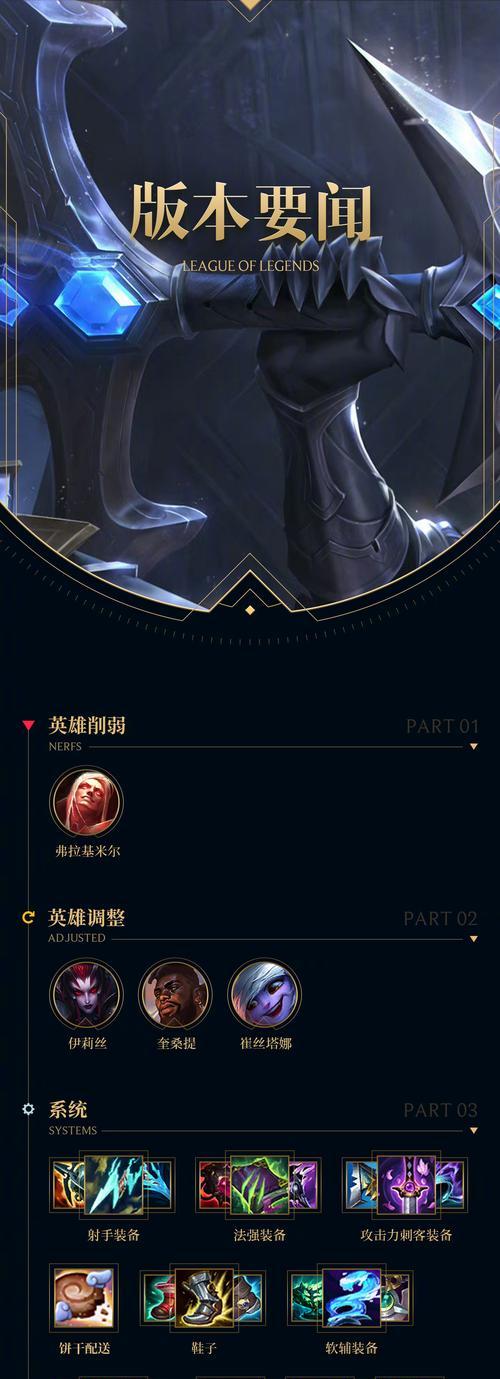 带人上分的英雄联盟游戏模式叫什么？如何参与？  第1张