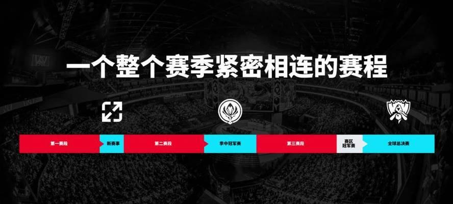 英雄联盟电竞赛事无法观看的原因？  第2张