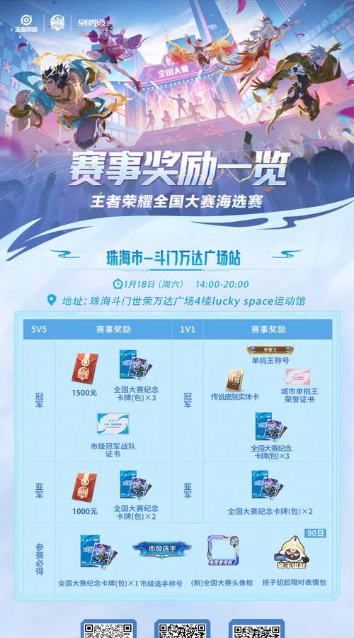 街区评选在王者荣耀中如何显示？参与方式是什么？  第2张