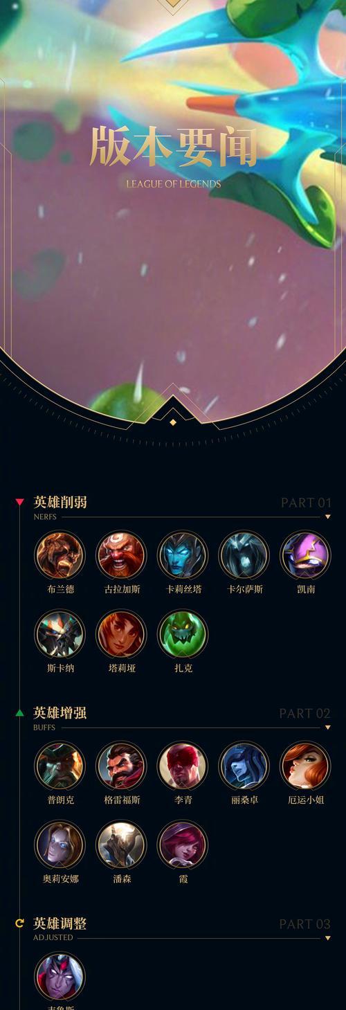 英雄联盟尾标系统设置方法是什么？有什么功能？  第1张