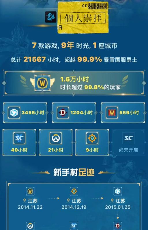怀旧服战斗数据如何分析？  第1张
