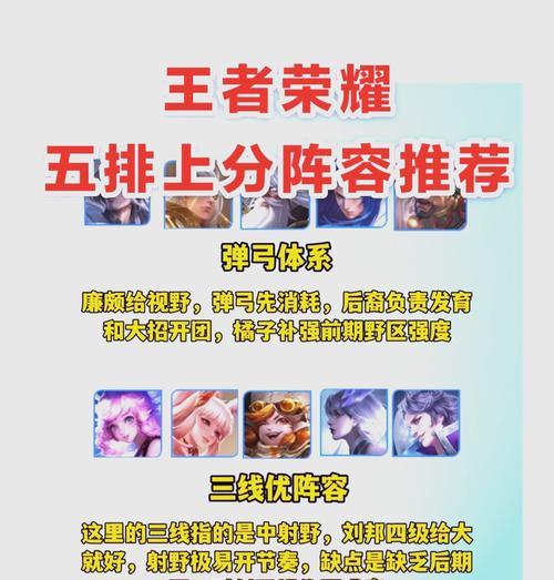 王者荣耀最初推荐的职业是什么？  第1张