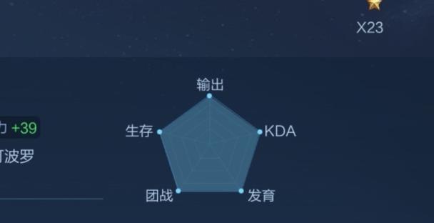 KDA的重要性是什么？在王者荣耀中如何提高KDA？  第3张
