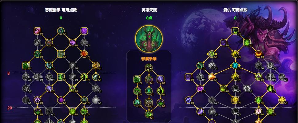 魔兽世界中无崖子的打法是什么？需要哪些技巧？  第3张