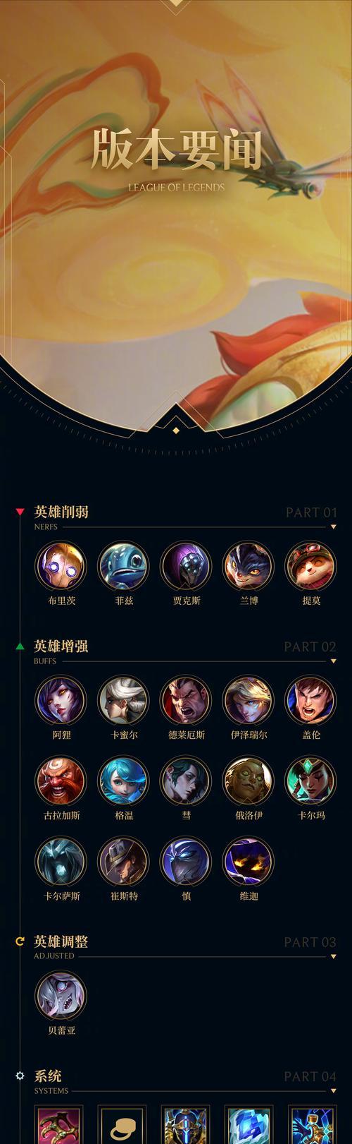 英雄联盟的单双号模式怎么玩？单双号模式的规则是什么？  第3张