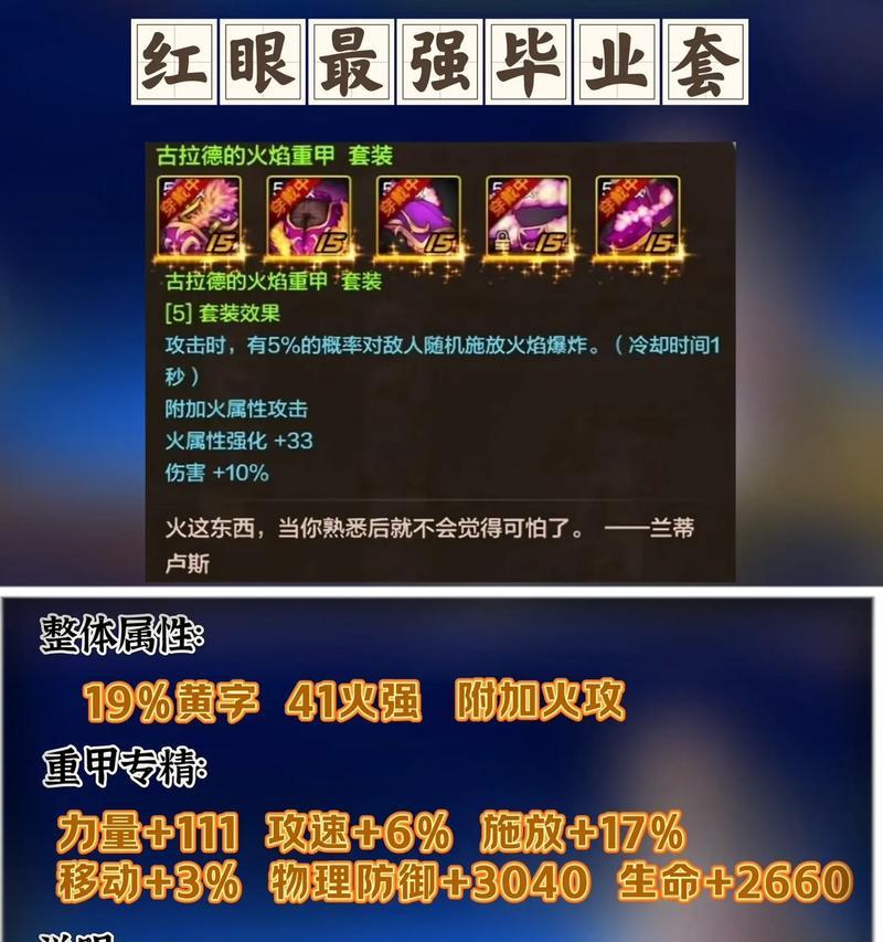 DNF红颜首饰如何选择？哪套更合适？  第2张