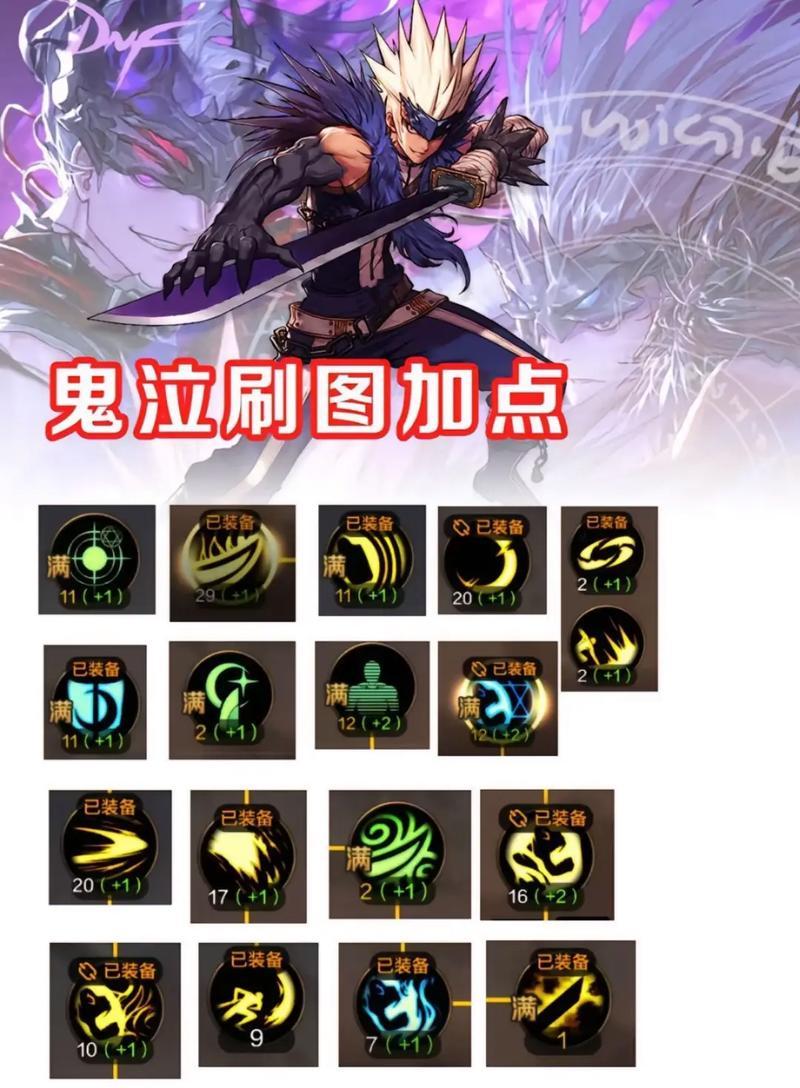 DNF个性技能特点是什么？如何选择适合自己的？  第1张