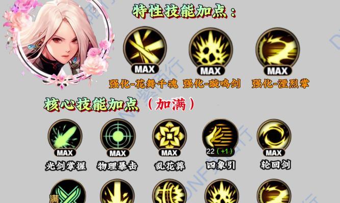 DNF个性技能特点是什么？如何选择适合自己的？  第2张
