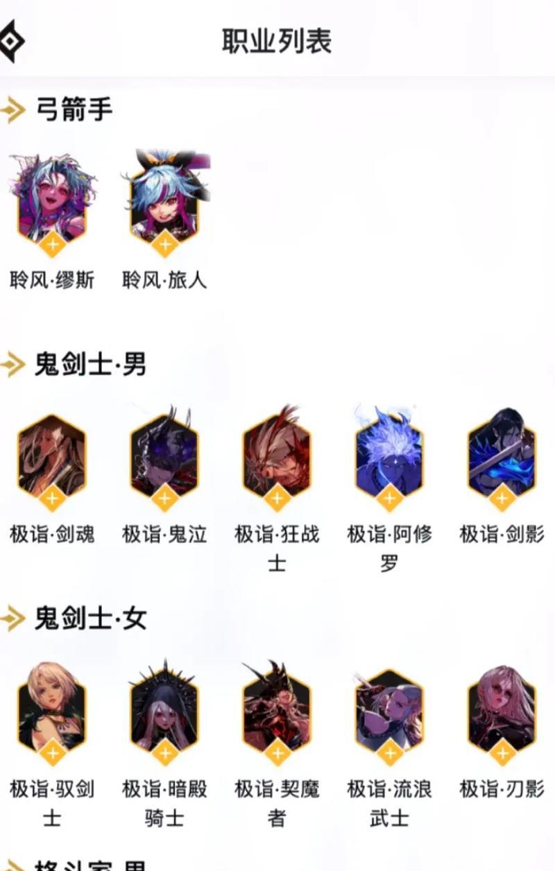 dnf中哪个职业pk最强？pk技巧有哪些？  第3张