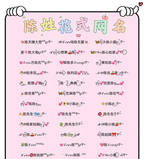CF名字点如何设置？有哪些创意名字点推荐？  第2张