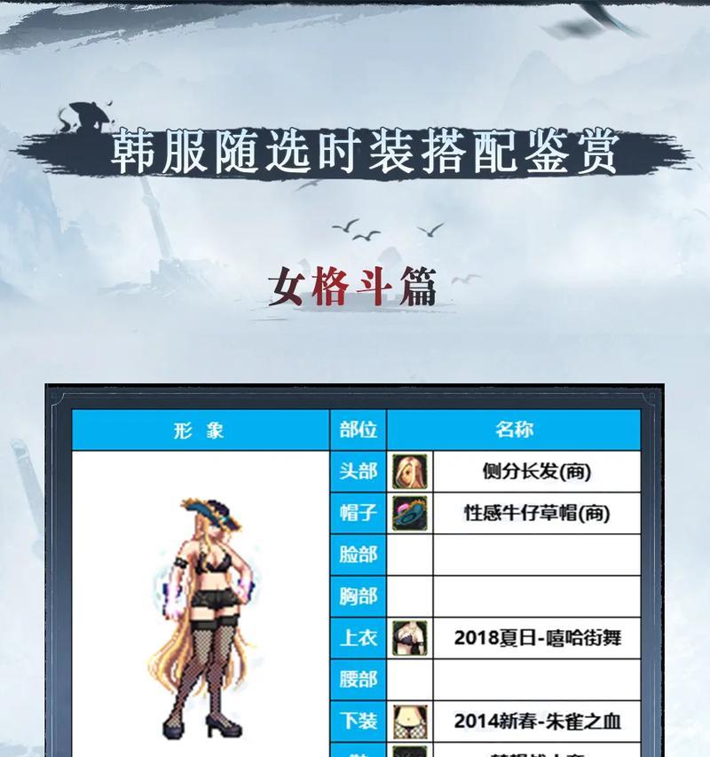 韩服DNF天帝职业应选择哪种传说级上衣？上衣选择有何讲究？  第1张