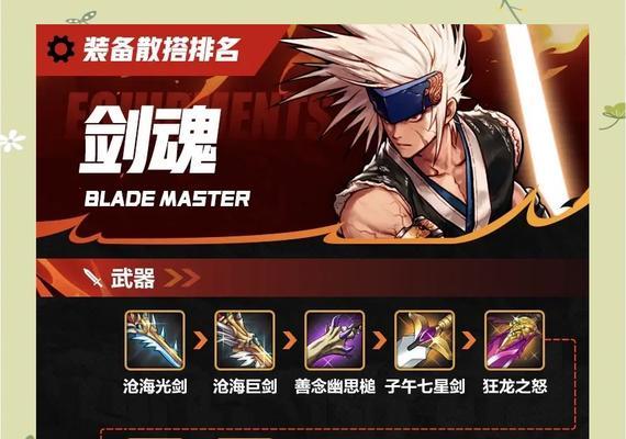剑魂特化替代鞋子怎么弄？获取途径有哪些？  第1张