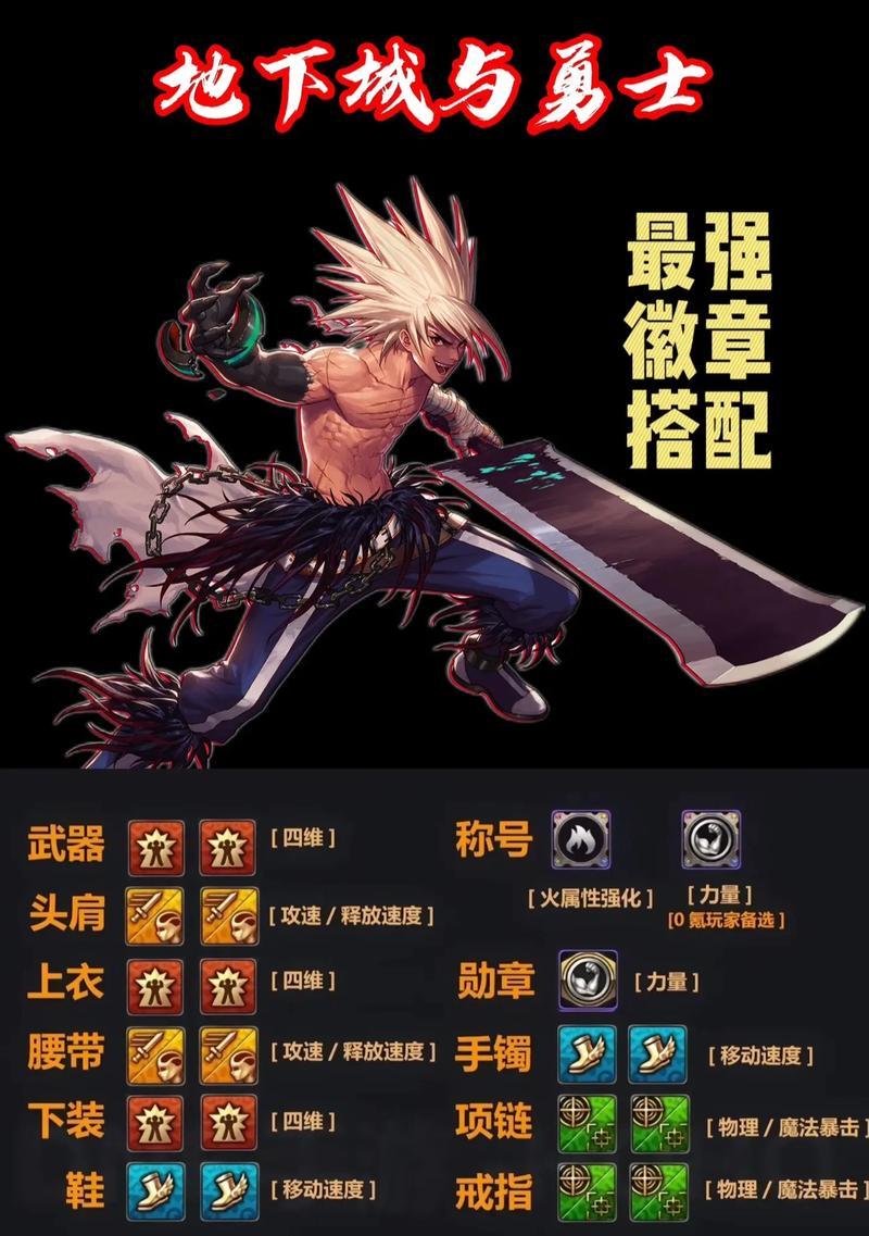 地下城徽章如何交易？卖徽章的流程是什么？  第3张