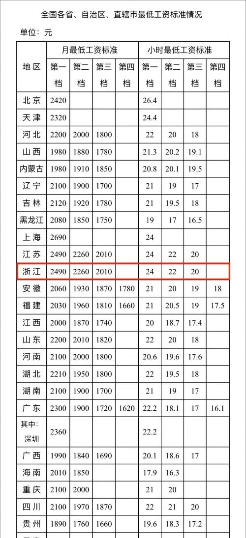 桂阳魔域公司评价如何？员工薪资水平是多少？  第1张