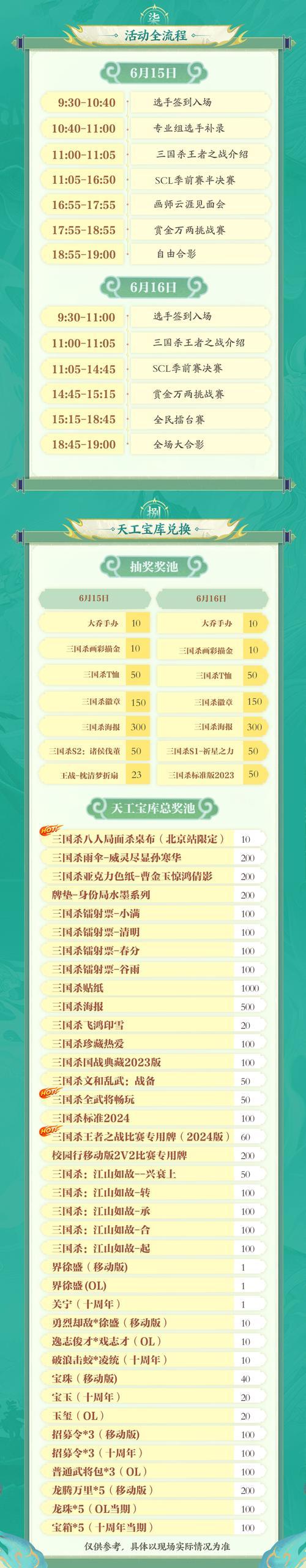 三国杀优惠卡的使用方法是什么？有哪些注意事项？  第1张