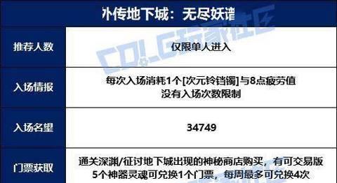 地下城无尽模式快速通关方法是什么？  第1张