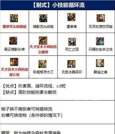 dnf阿修罗适合穿哪些装备？如何搭配？  第1张