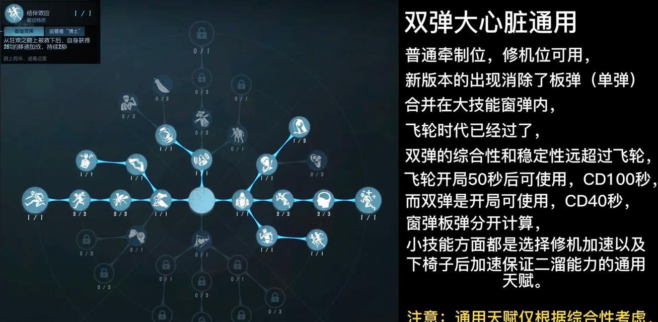 cf天赋点在哪里？如何快速找到天赋点？  第2张