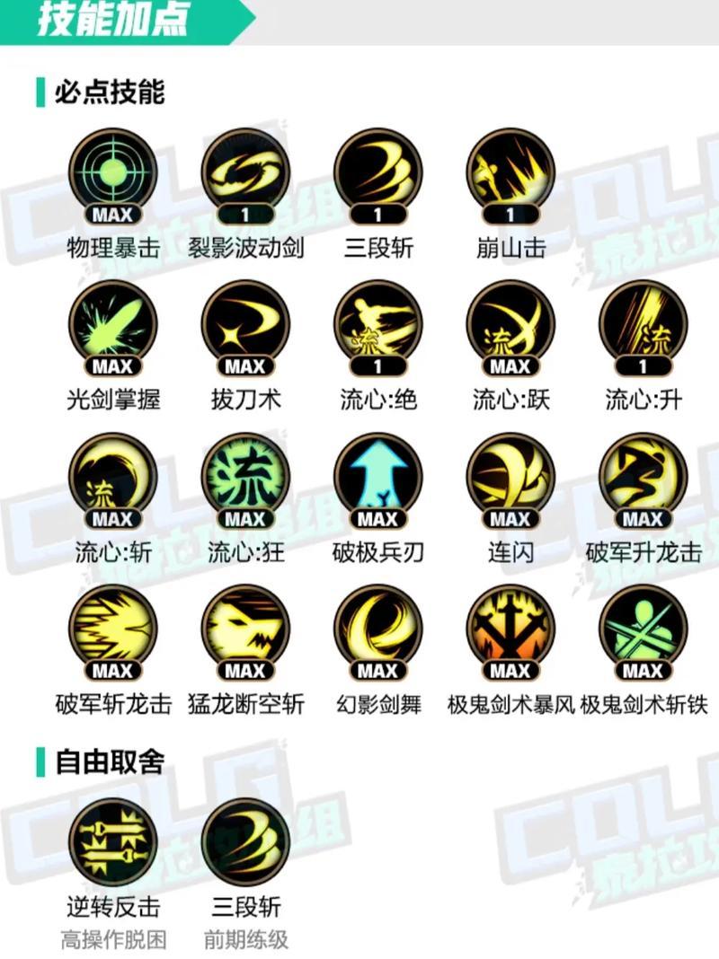 剑魂一觉二觉三觉如何同时触发？操作步骤是什么？  第3张