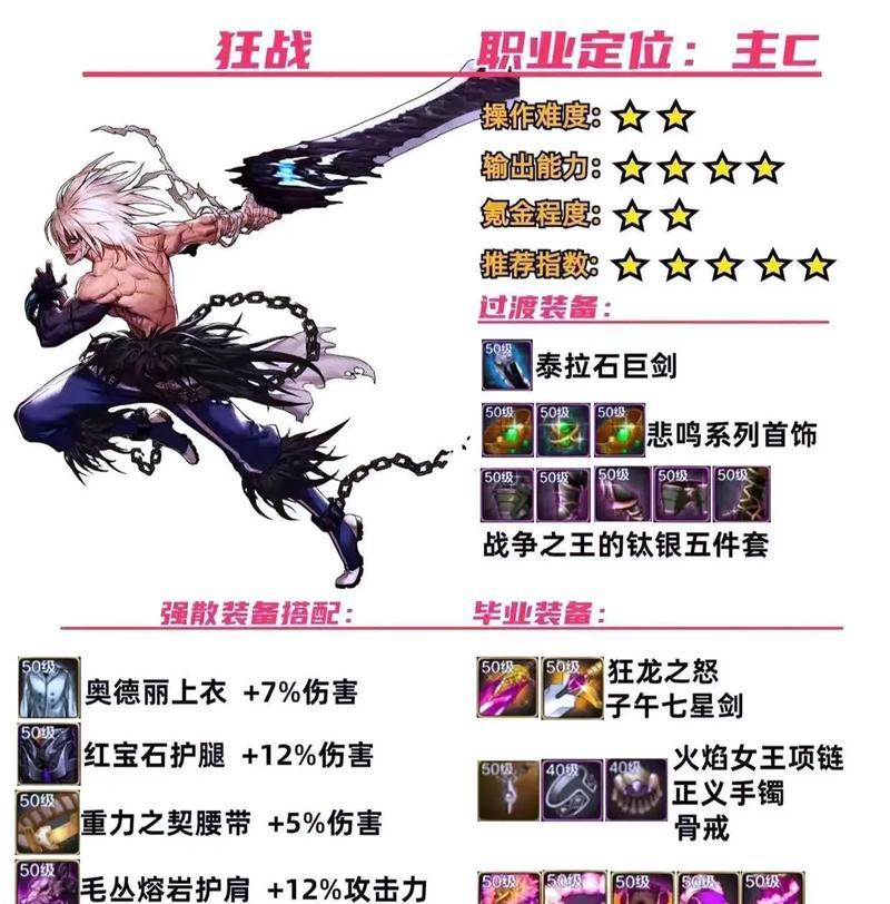 地下城重剑技能名字如何修改？修改后有什么影响？  第1张
