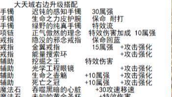DNF游戏中如何调整为3S评分？有哪些方法？  第1张