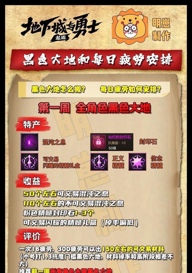 地下城24号更新前需要准备什么？更新前的注意事项有哪些？  第3张