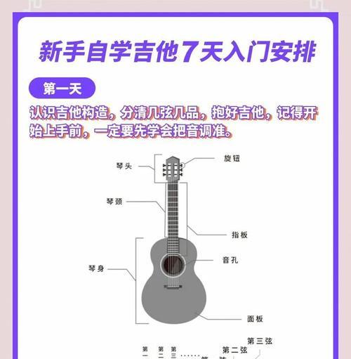 完美世界顽魂角色弹吉他技巧是什么？如何学习？  第1张