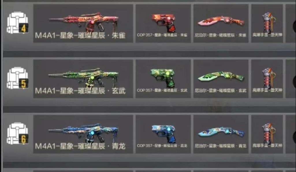 cf查星的方法是什么？查星有什么好处？  第3张