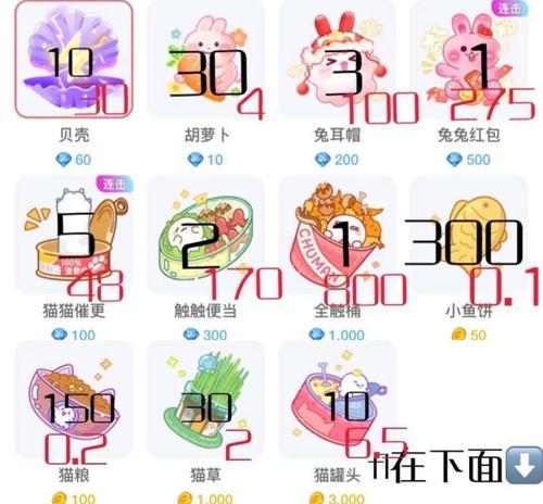 DNF中好感度的作用是什么？2016年好感度系统有哪些变化？  第1张