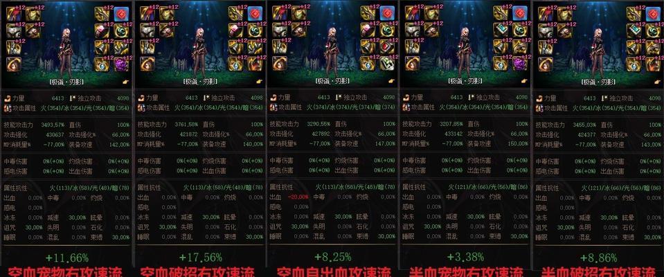 地下城宠物4攻速上限怎么提升？有哪些有效方法？  第2张