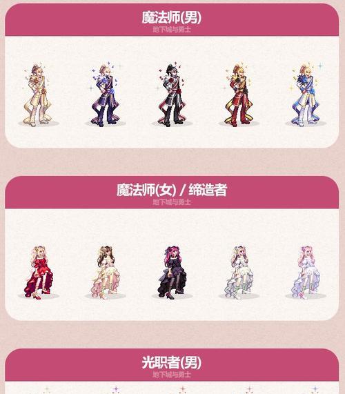 地下城王子套装如何获得？获取王子套装的途径有哪些？  第3张