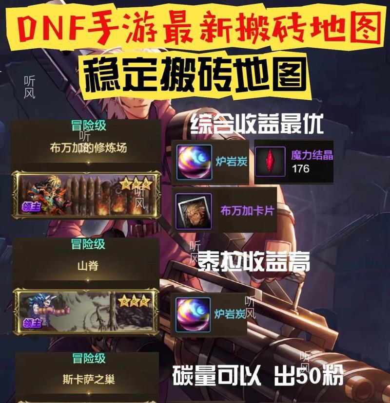 巅峰战场手游地下城入口在哪里？进入方法是什么？  第2张