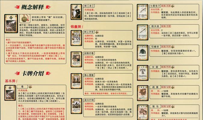 三国杀操作口诀有哪些？如何快速掌握？  第1张