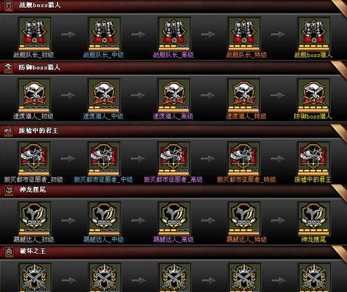 CF中更换称号的方法是什么？需要遵循哪些步骤？  第3张