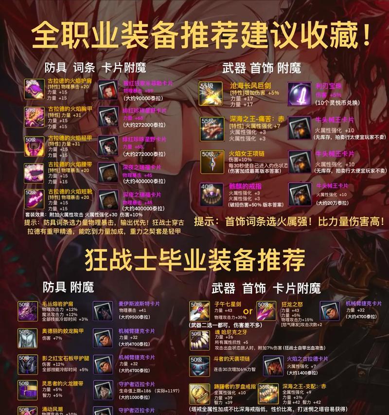 DNF平民玩家装备选择有哪些？如何打造性价比高的装备？  第3张