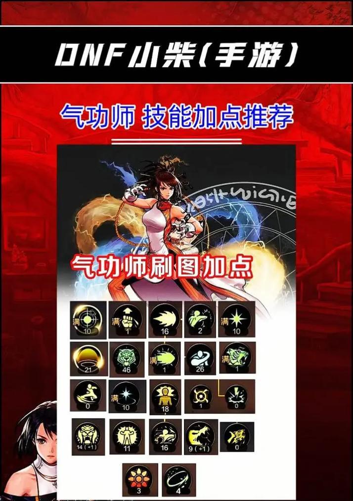 哪个地下城职业在35级有特化技能？  第3张