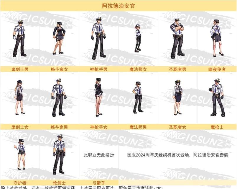 地下城两万预算购买哪些时装？  第2张