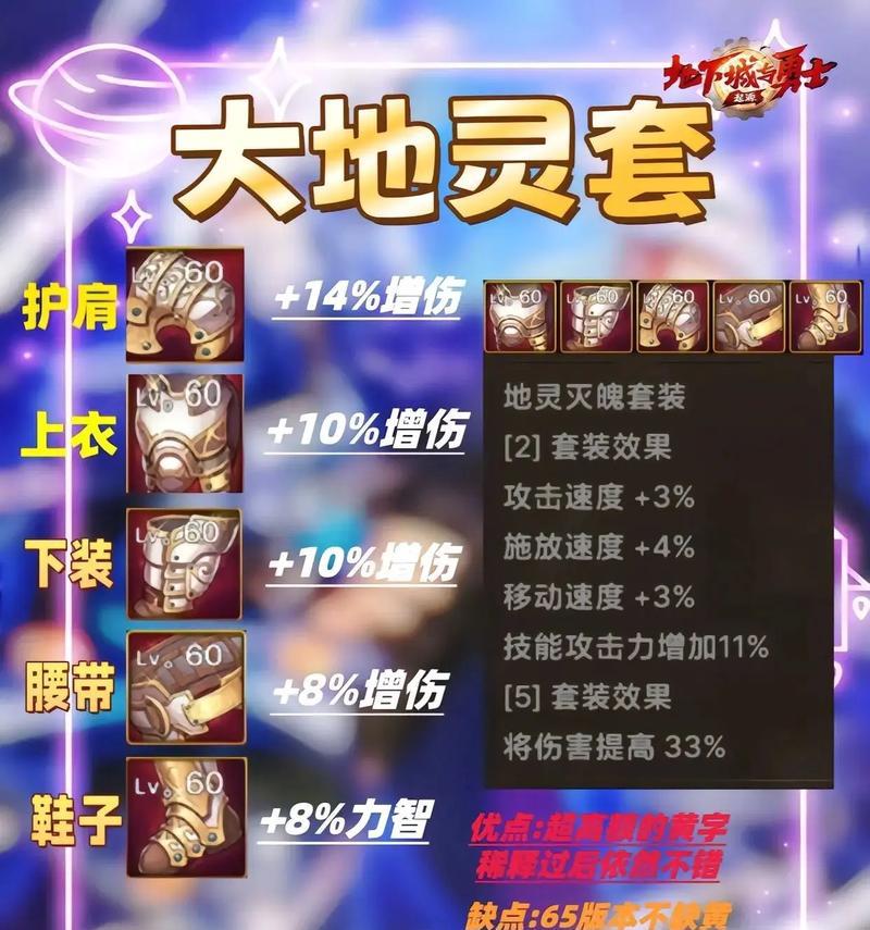 dnf防具选择标准是什么？如何搭配最优化？  第1张