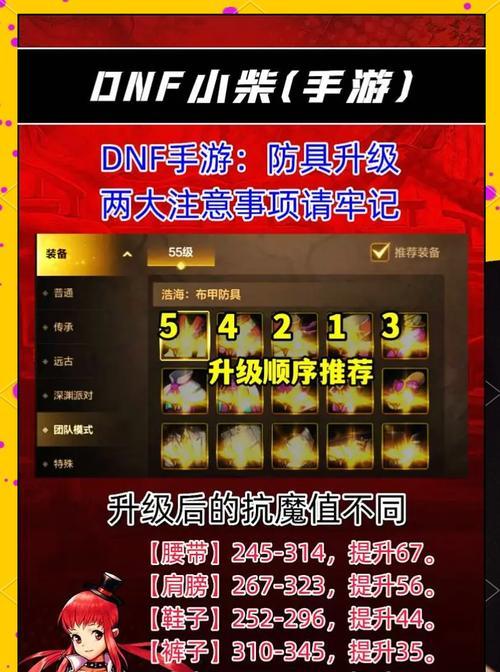 dnf防具选择标准是什么？如何搭配最优化？  第3张