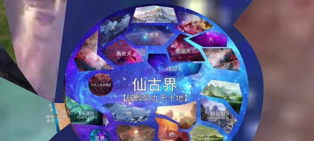 完美世界的世界观级别如何？它在同类游戏中处于什么位置？  第3张