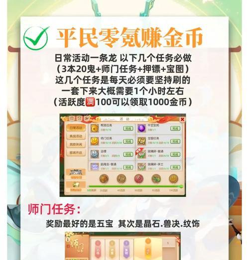 DNF符咒消失的原因是什么？如何找回或重新获得？  第2张