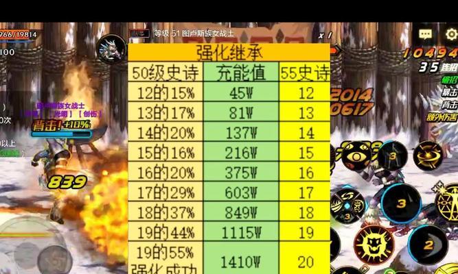 地下城手游强化继承方法是什么？来回继承需要注意什么？  第1张