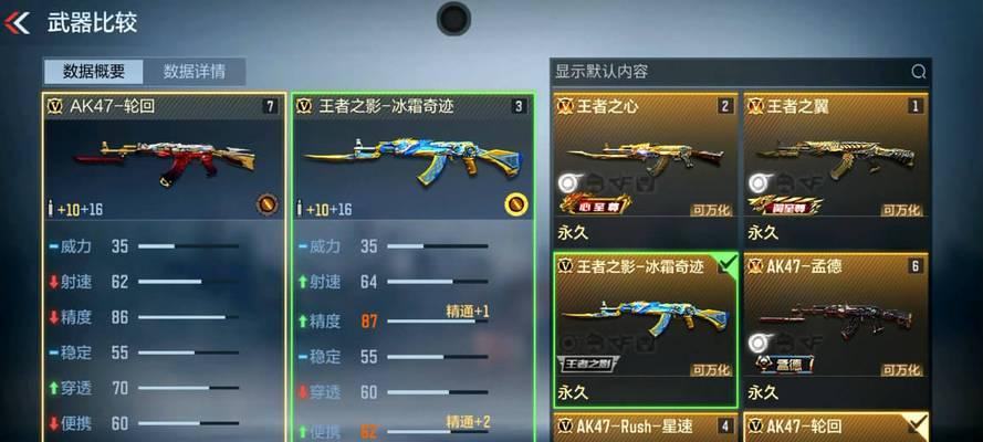 cf手游中ak47御龙的性能如何？  第3张