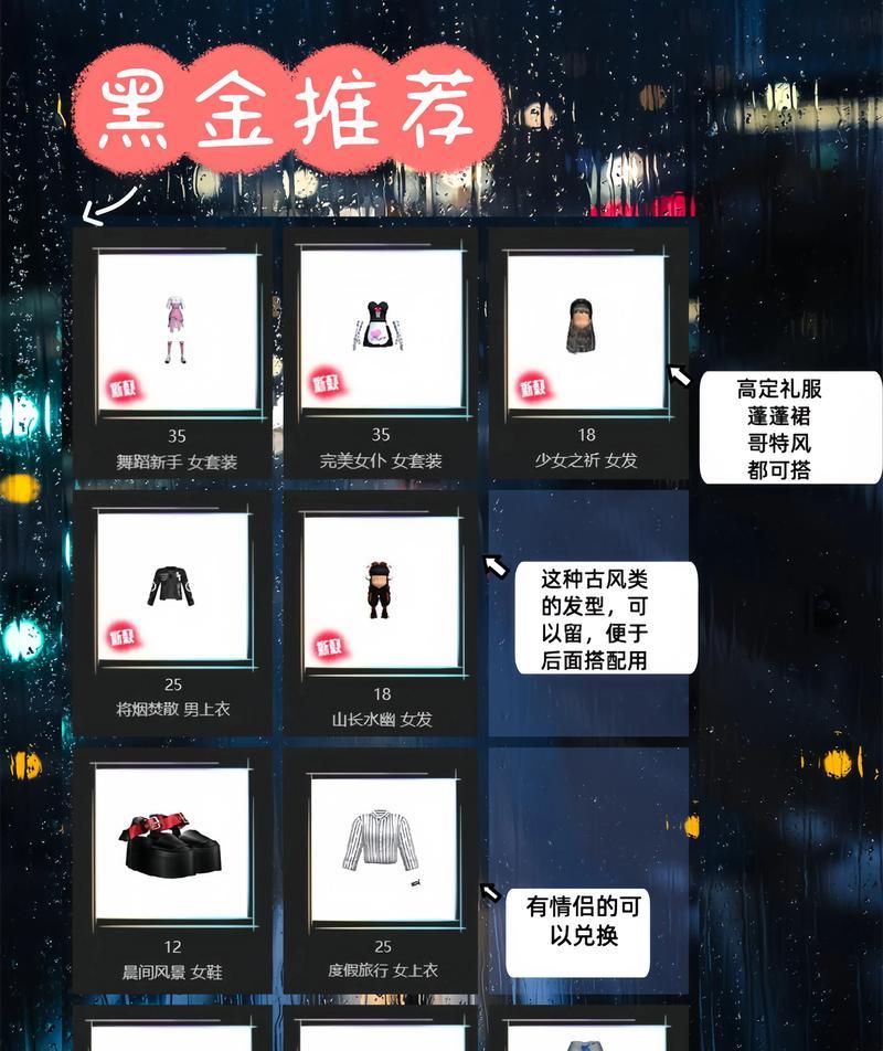 劲舞团中如何查询角色信息？查询角色有哪些步骤？  第2张