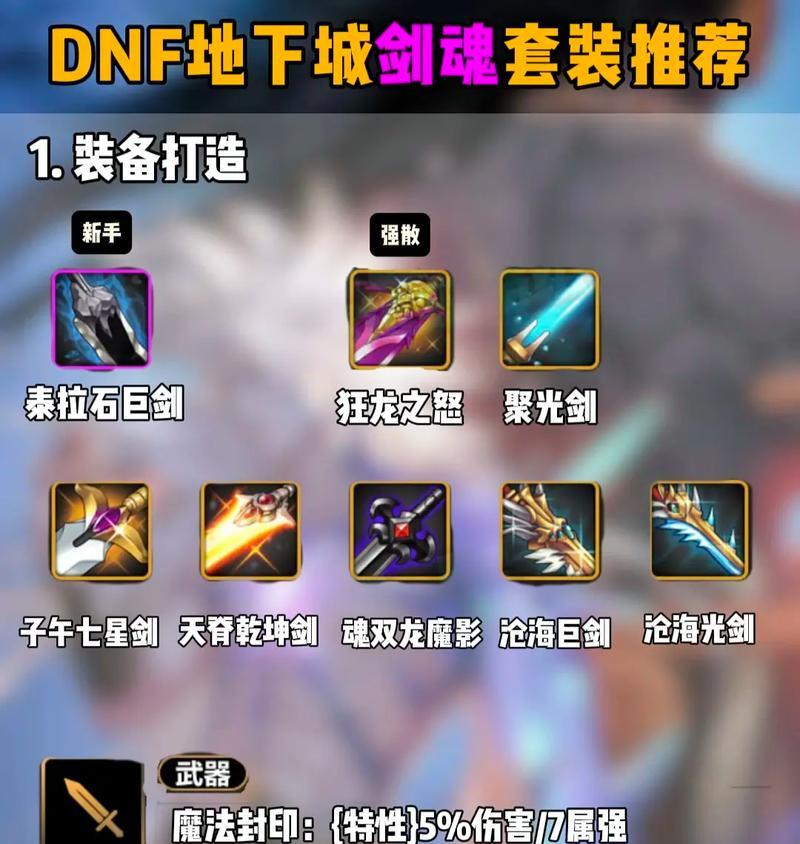 剑魂异界装备潜龙怎么获得？获取潜龙装备的途径是什么？  第1张